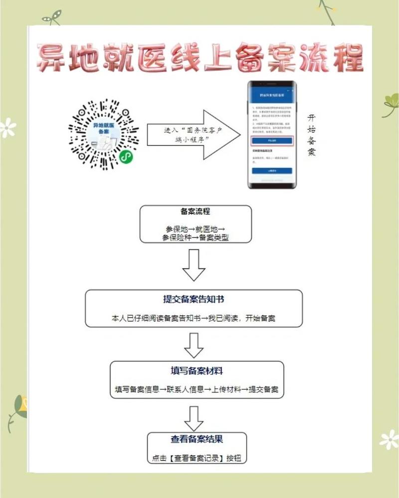 福安医保卡到期换卡后银行账号还是原来的账号吗？手把手教你确认账户变更流程